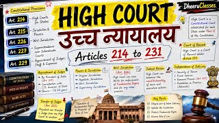 भारतीय राजव्यवस्था: उच्च न्यायालय | High Court | Indian Polity by M Laxmikanth