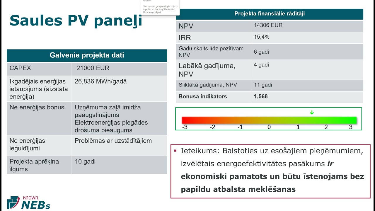 Uzņēmumu apmācības: Jauna energoefektivitātes pasākumu izvērtēšanas metodika