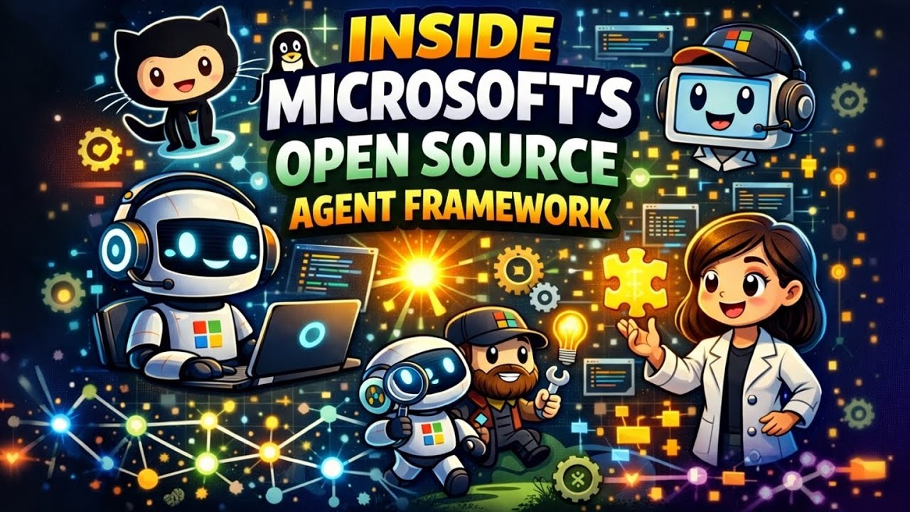 Inside Microsoft's Open Source AI Agent Framework | Important for AI ...