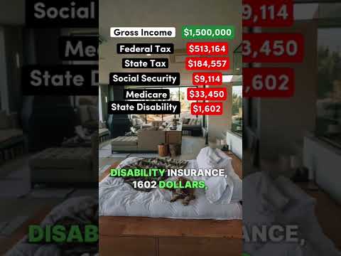 Video: SoCal pár dluží Kalifornii víc než 266 milionů dolarů v zálohách a tresty