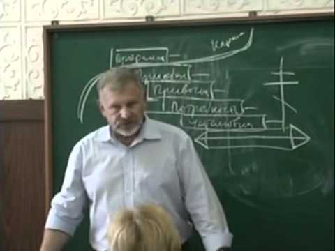 Что делать если зрение минус 20