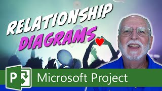 MS Project: How to Use the Relationship Diagram View