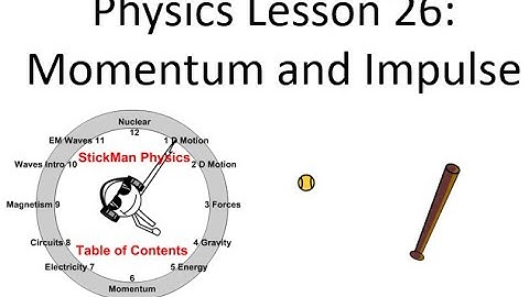 Physics Lesson 26   Momentum and Impulse