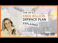 How would Europe’s €800 billion defence plan actually work?