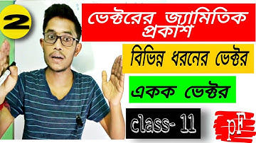 ভেক্টর। Representation of vector । Different types of vector। unit vector । Part-2 । Physics Fusion