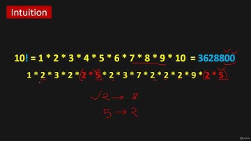 Java Algorithms Coding Interview Questions | Factorial Trailing Zeroes