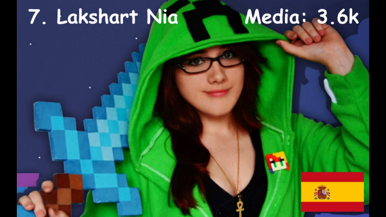 TOP 15 Streamers FEMENINAS Hispanohablantes de Twitch DICIEMBRE 2021 YouTube