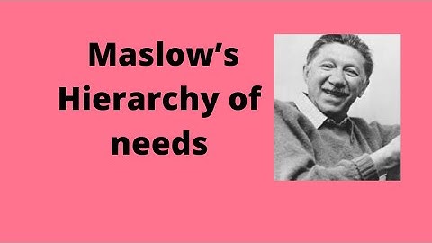 Maslow’s Hierarchy needs theory  for , UGC Net Psychology /CTET/TET/KVS/DSSSB/UPTET exam