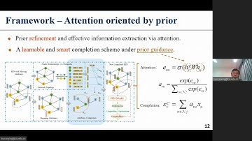 Heterogeneous Graph Neural Network via Attribute Completion