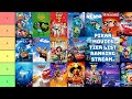 PIXAR MOVIES TIER LIST RANKING STREAM PART 1 (ALL 28 FILMS) #Pixar #Disney #TierList