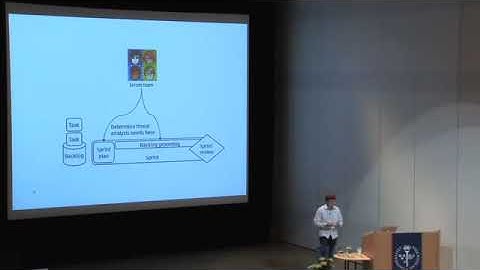 Product Security Management in Agile Product Management 2 3