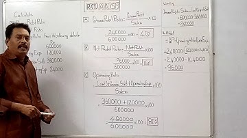 Advanced Management Accounting#Ratio Analysis#Bcom#Bsc(MACs)#Mcom#MBA#CA#CMA