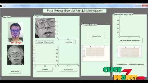 IEEE Projects 2013 | Fast 1-Minimization Algorithms for Robust Face Recognition