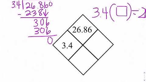 Diamond Problems Video