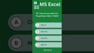 How do you open the 'Visual Basic Editor' VBA #exceltips #excelshortcuts