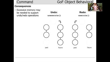 The Command Pattern (Part 4)