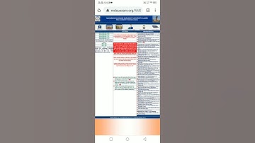 Mdsu B. sc part 3rd results  2020 jari B.sc result#result#mdsucollege#collegeresult#universityresult