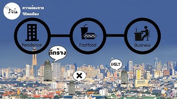 THESIS ARCH-RMUTT-2015 : F012 URBAN FLEXBLE LIFESTYLE