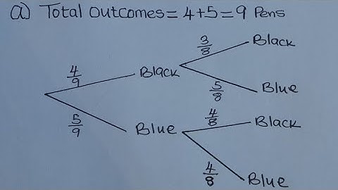 2023 G12 maths paper 2 question 6