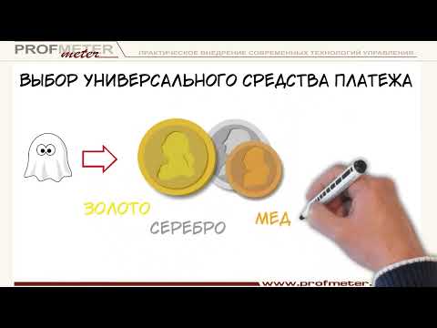 История денег за 7 минут. От жемчужин до современных банкнот. Их трансформация и функции