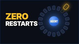 Self-Evolving Agent Harness by DeepSeek
