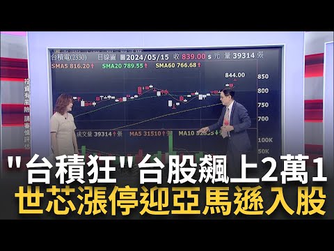 台股續創新高"內涵不一樣"?! 金融股意外強過電子14家金控賺破2千億! 金融財報竟比電子還績優?!｜陳斐娟 主持｜【關我什麼事PART2】20240516｜三立iNEWS