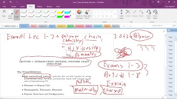 Lec. 1: Introduction to MECH202: Polymers and Composites