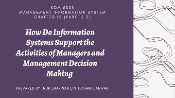 How do information system support the activities of managers and management decision making?