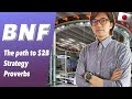 A legendary Japanese trader BNF(Takashi Kotegawa), strategies, results, and his words