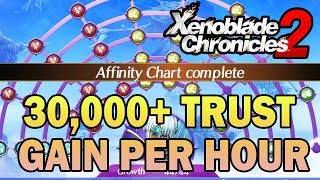 THE BEST Trust Gaining Strategy for Affinity Charts (30,000 Trust/Hr) - Xenoblade Chronicles 2