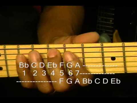 let's-talk-scales-#3-bb-major-&-f-mixolydian-scale-how-to-play-&-use-on-guitar