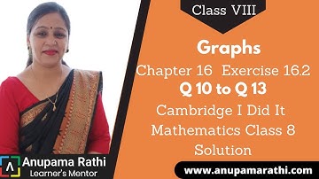 Class 8 Graphs | Chapter 16 Ex 16.2 | I did it mathematics | Anupama Rathi
