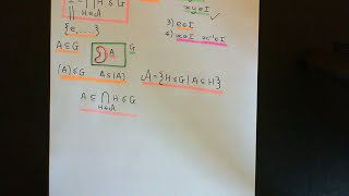 Subgroups Generated by Subsets of a Group Part 1