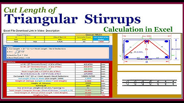 Triangular Stirrups.