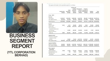 FAR5704G1 PRESENTATION VIDEO ASSIGNMENT