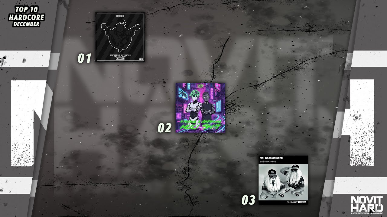 NovitHard presents Hardcore Top 10 | Dicembre 2025