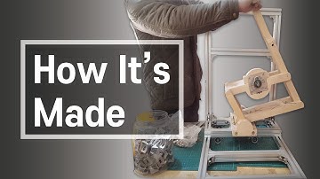 Part 1:🛠️Shall we make a homemade Pantorouter?