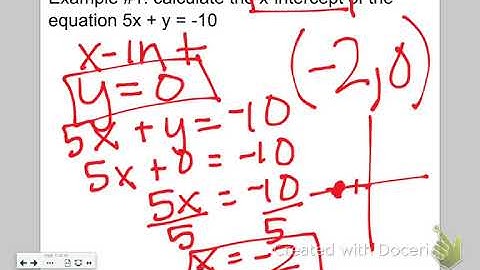 Calculating x & y intercepts from an equation and table