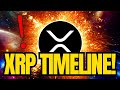 THIS XRP TREND COULD BE BIGGER THAN PEOPLE REALIZE, HERE’S WHY | RIPPLE XRP NEWS TODAY🔥
