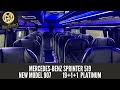 MB BUSPERFECT - Mercedes-Benz Sprinter 519 CDI 19+1+1 2020 MB.018