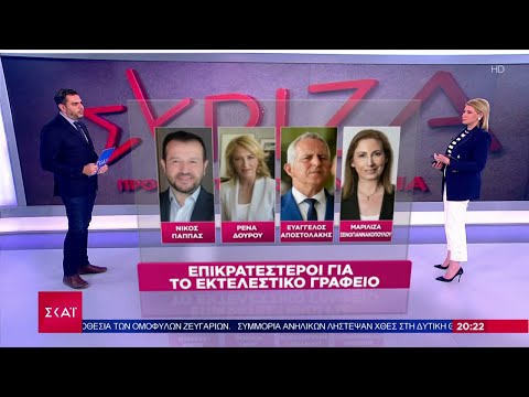 Αλλαγές προσώπων και