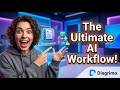 What is Notebook LM Used For? The Ultimate AI Workflow!