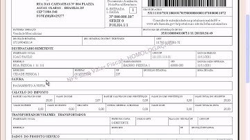 T2Ti ERP Delphi - Nota Fiscal Eletrônica - NF-e