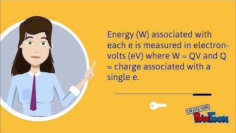 Solid State Devices (Part 2)