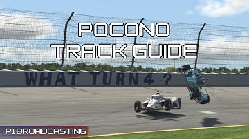 Pocono Track Guide S1 2025 Indycar Oval Fixed