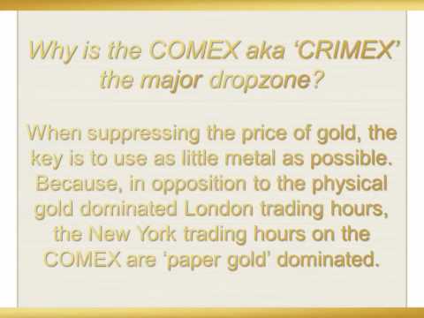 Gold Manipulation - 7. Which suppression strategies are used?