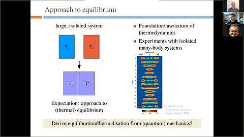 2020 08 31 NITheP Colloquium Michael Kastner, Equilibration timescales of isolated quantum systems