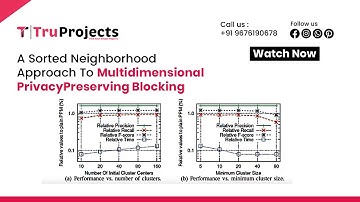 A Sorted Neighborhood Approach to Multidimensional Privacy Preserving Blocking