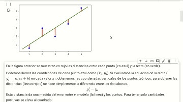Ajuste de una recta por mínimos cuadrados e implementación en python
