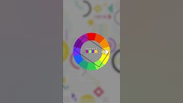 Examples of Double Complementary Color Scheme | Tetradic Colors